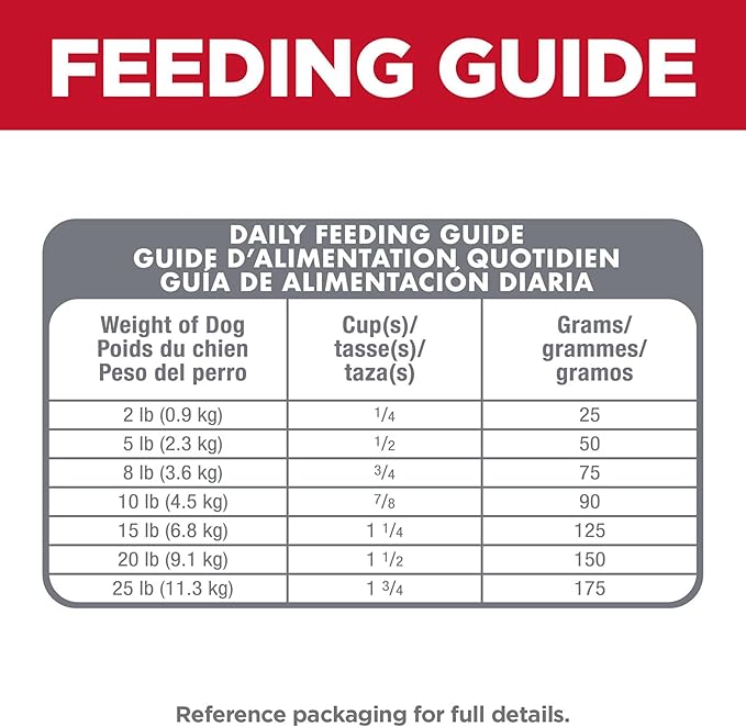 Hill's Science Diet Small & Mini, Senior Adult 11+, Small & Mini Breeds Senior Premium Nutrition, Dry Dog Food, Chicken, Brown Rice & Barley, 4.5 lb Bag