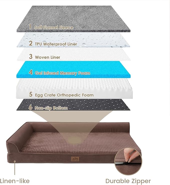 Orthopedic Dog Bed for Small Dogs Bottom,Brown(S,30"L x 20"W x 7.5"Th)