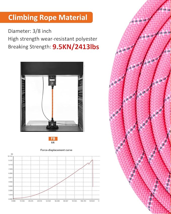 Long Dog Leash for Dog Training 16FT/30FT/50FT/100FT 50FT Pink