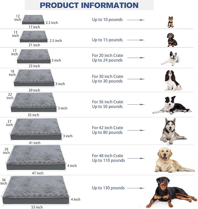 Orthopedic Dog Bed Waterproof Deluxe Plush Dog Beds with Removable Washable Cover Anti-Slip Bottom Pet Sleeping Mattress for Large 29 x 18 inch,