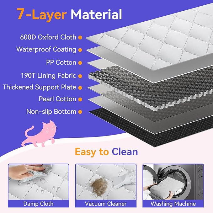 Back Seat Extender for Dogs 400lbs, Hard