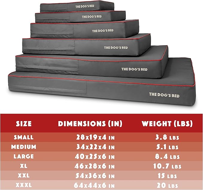 The Dog’s Bed Orthopedic Memory Foam Dog Bed 54x36, Pain