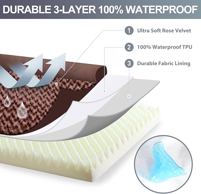 Orthopedic Dog Bed Deluxe Plush L-Shaped Dog Couch Beds with Waterproof Lining Bolster Dog Sleeping Sofa with Removable Washable Cover & Nonskid Bottom Pet Bed for Medium Large Jumbo Dogs 30 x 20 Inch