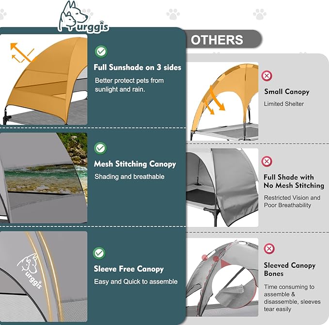 Upgraded Elevated Dog Bed with Canopy