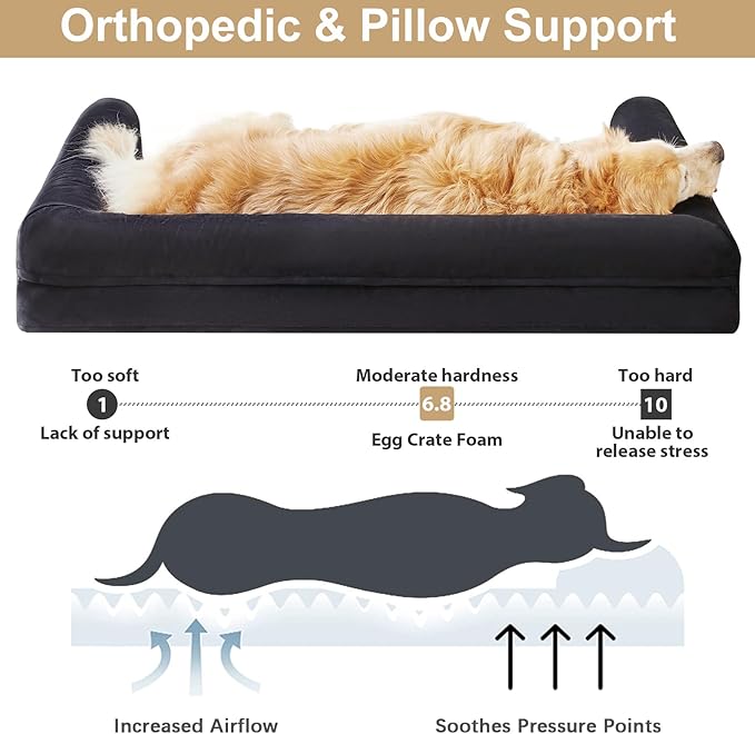 BFPETHOME Washable Dog Beds for Extra Large Dogs