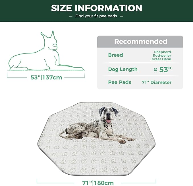 FXW Washable Pee Pads for Dogs 71" x 71", Specifically 24inch 8