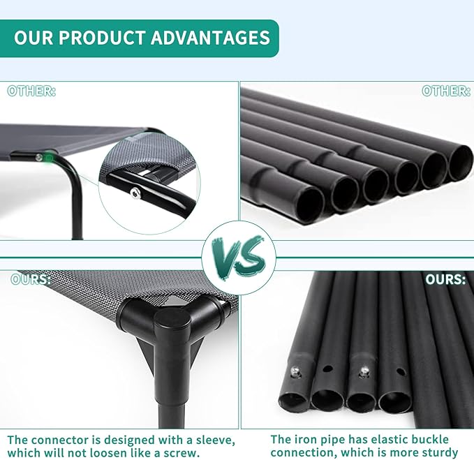 Elevated Outdoor Dog Bed Small 28x22x7in Raised Dog Bed Summer Waterproof Dog Cot Bed Breathable Teslin Mesh 60 lbs.