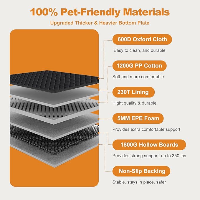 Back Seat Extender for Dogs with Removable Load Bearing Plates Supports 350 lbs