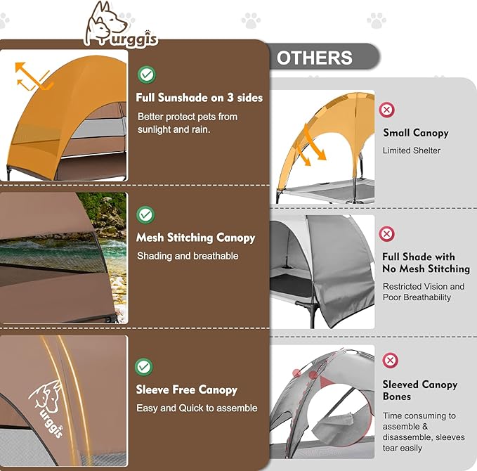 Upgraded Elevated Dog Bed with Canopy