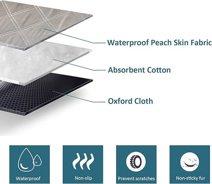 Petsfit SUV Cargo Liner for Dogs