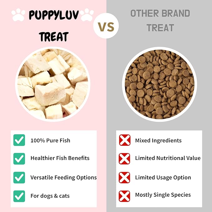 Puppyluv Pollack Fish Treats | Natural Freeze Dried Dog & Cat Treats | Training Treats for Dogs | Rich with Fish Oil for Dogs | All Breeds & Sizes