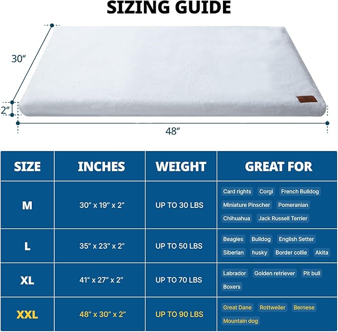 Memory Foam Dog Crate Pad 48-inch Dog
