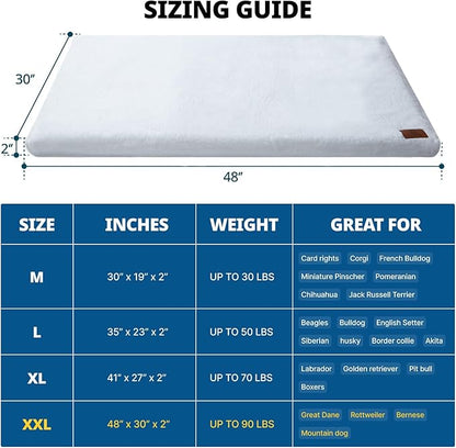 Memory Foam Dog Crate Pad 48-inch Dog