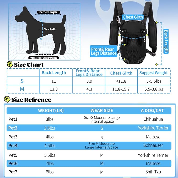 Pet Dog Carrier Backpack, Adjustable Pet Front Carrier, Legs Out Hands-Free Travel Backpack for Traveling Hiking Camping for Small Dogs Cats Rabbits(Black, Small)