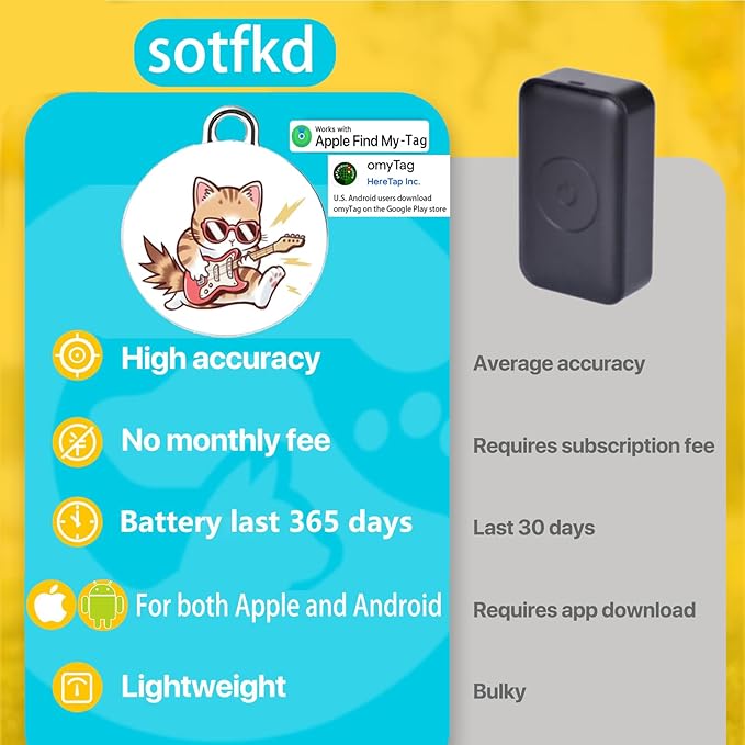 Cat Tracker-Airtag Cat Collar-Cat Tracker Collar-Pet Tracker