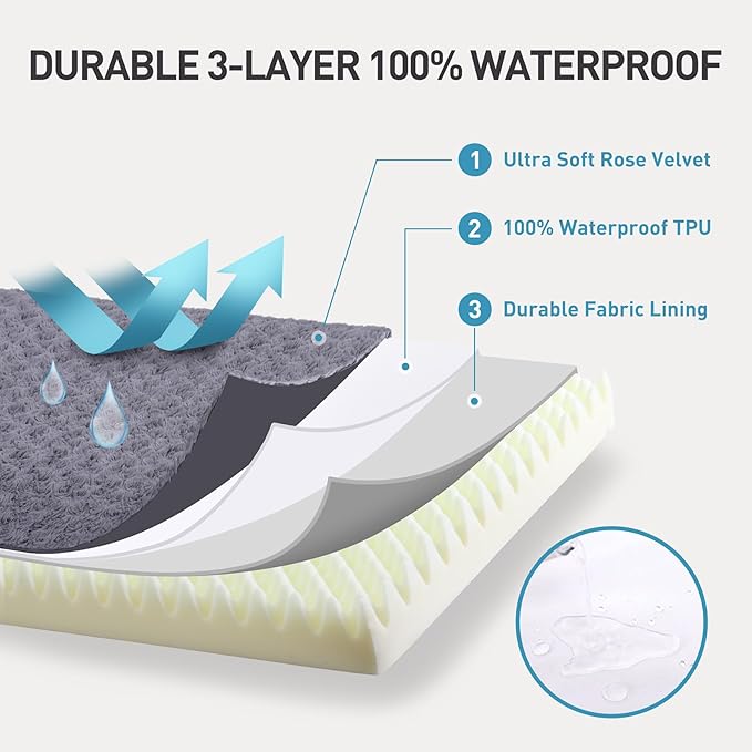 Dog Crate Bed Waterproof Dog Beds for Medium Dogs Rose Velvet Soft Fluffy Washable Dog Bed with Removable Cover & Anti-Slip Bottom 35 x 22 Inch,