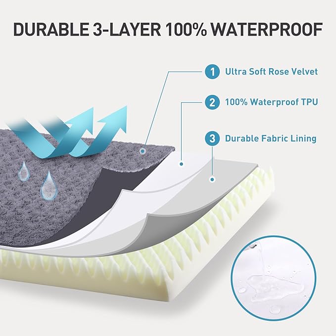Dog Crate Bed Waterproof Dog Beds for Medium Dogs Rose Velvet Soft Fluffy Washable Dog Bed with Removable Cover & Anti-Slip Bottom 29 x 18 Inch,