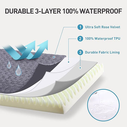 Dog Crate Bed Waterproof Dog Beds for Medium Dogs Rose Velvet Soft Fluffy Washable Dog Bed with Removable Cover & Anti-Slip Bottom 29 x 18 Inch,