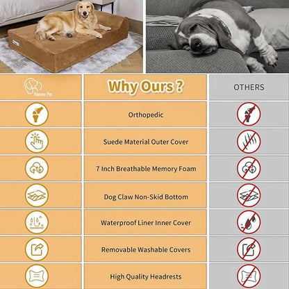 Dog Beds for Giant Dogs 7" Memory