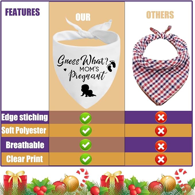 Pregnancy Announcement Dog Bandanas, Guess What? My Mom is Pregnant Reveal Scarf, Gender Reveal Photo Prop Pet Scarf Decorations Accessories, Baby Announcements Triangle Bandana for Dog Lovers, White