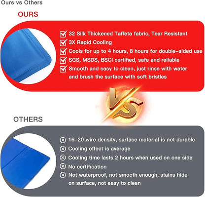 Dog Cooling Mat Gel: Large Cooling Pad for Dog (31.4" x 47.2"