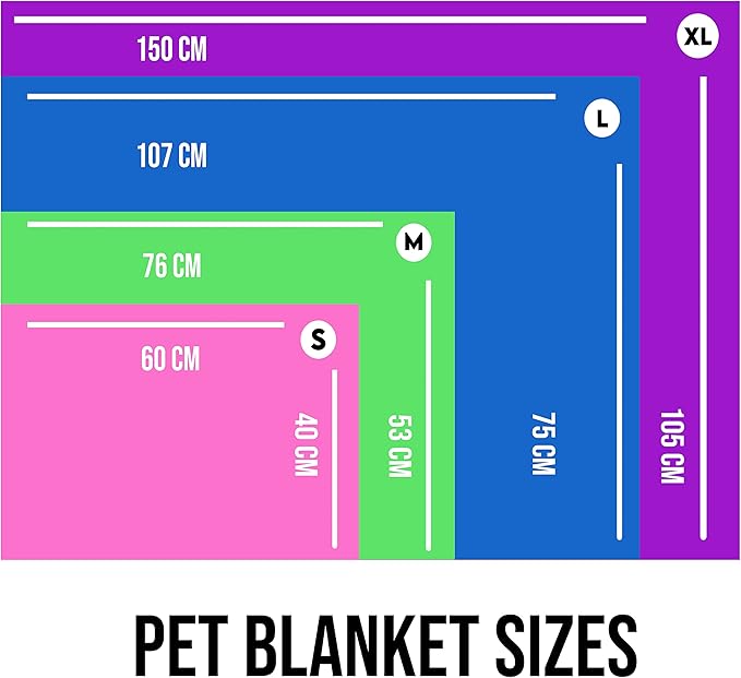 Pet Blankets The Value Pack: 3 Cozy Blankets for All Indoor Pets | Cat Kitten Blankets | Dog Puppy Blankets | Pet Blankets for Couch | Liner for Pet Carrier