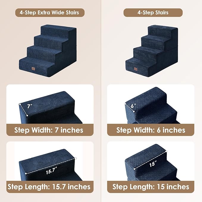 EHEYCIGA Dog Stairs for Bed 20”H 4-Step Extra