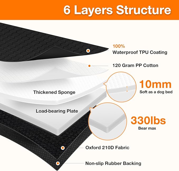 PETICON Back Seat Extender for Dogs with Hard Bottom