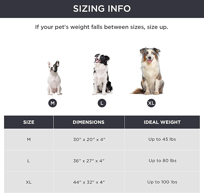 Bedsure Waterproof Large Dog Bed 4 inch 80lbs Large