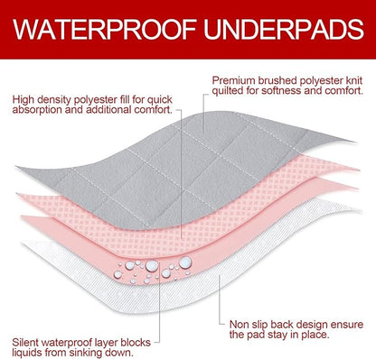 Dog Crate Mat and Washable Pee Pads for Dogs 2 Pack(30"X19") 30 Inch