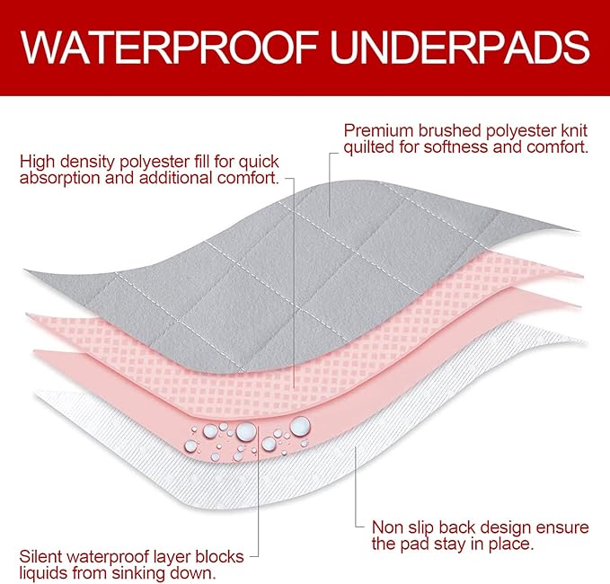 Dog Crate Mat and Washable Pee Pads for Dogs 2 Pack(36"X23") 36 Inch