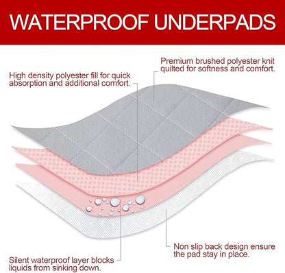 Dog Crate Mat and Washable Pee Pads for Dogs 2 Pack(36"X23") 36 Inch