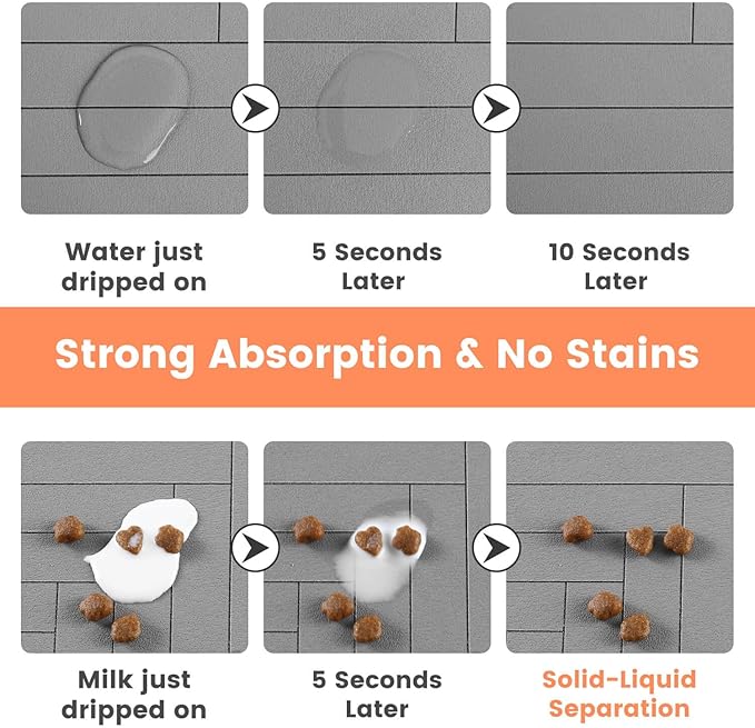 Pet Feeding Mat-Absorbent Pet Placemat for Food and Water Bowl (16"x24", Striped