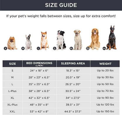 Bedsure Orthopedic Dog Bed for Medium Dogs