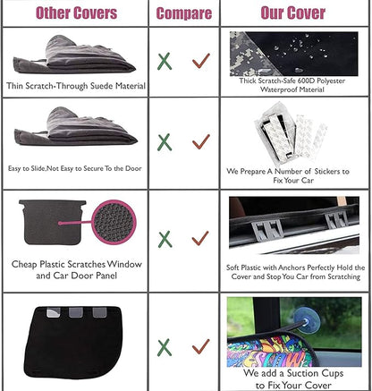 2PCS Car Door Protector for Dogs Pet Car Door Cover-Waterproof Scratchproof Nonslip Durable Car Door Protector (2 Packs