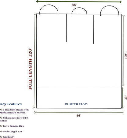 Plush Paws Products Premium Cargo Liner Protector & Bumper Flaps