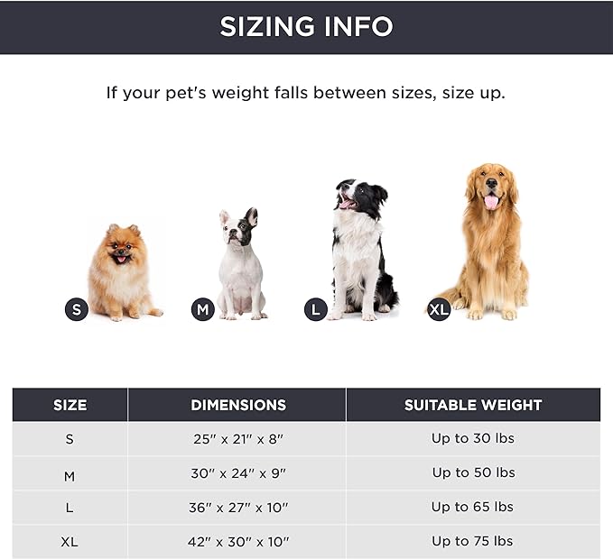 Bedsure Washable Dog Bed for Extra Large Dogs 42x30x10inches, Blue