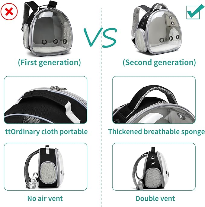 Portable Travel pet Backpack Carrier Hamster Bag Guinea Pig Bird small dog cat Backpack Turtle Carrier Rabbit Cage Rabbit Guinea Pig Squirrel Bearded Dragon Breathable Hangbag (black)