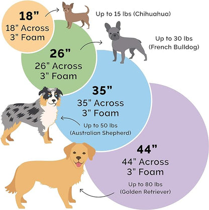 Furhaven 44" Round Orthopedic Dog Bed for Large Dogs w/ Removable Washable Cover 80 lbs 44-inch