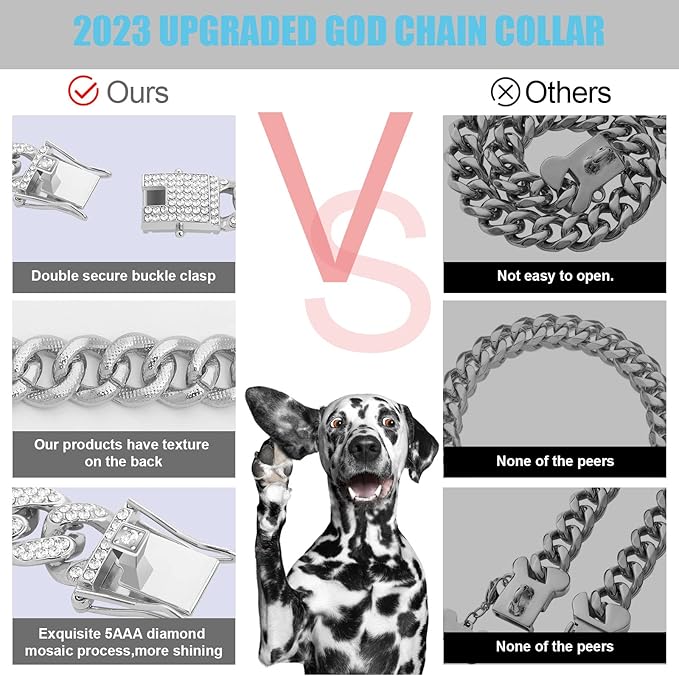 Dog Chain Silver Cuban Collars 24inch)