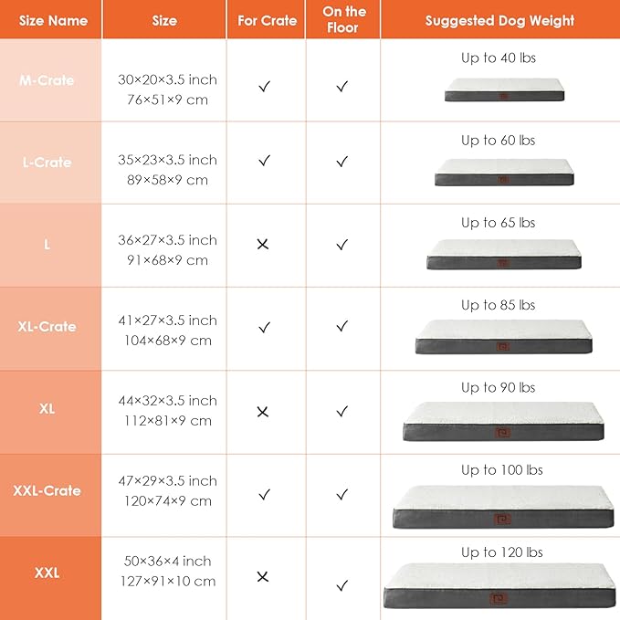 EHEYCIGA Orthopedic Dog Beds