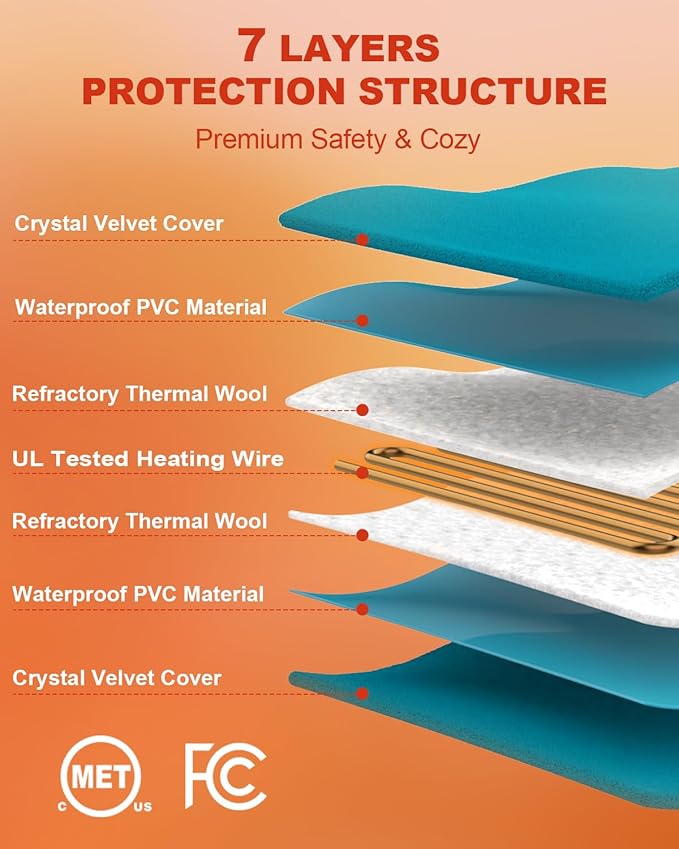 clawsable Outdoor Pet Heating Pad for Dog & Cat