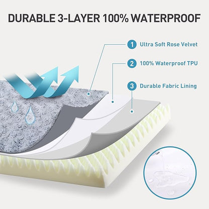 Dog Crate Bed Waterproof Jumbo Dog Beds for Extra Large Dogs Rose Velvet Soft Fluffy Washable Dog Bed with Removable Cover & Anti-Slip Bottom 47 x 29 Inch,