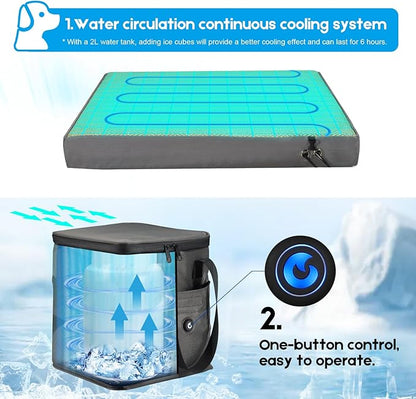 Dog Cooling Mat with Water Circulation Cooling System 5V Safe