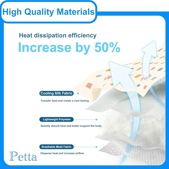 Dog Cooling Mat 17.7 x 23.6 Inches