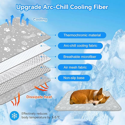 MH MYLUNE HOME Self Cooling Mat for Dog 28”x39” Arc-Chill
