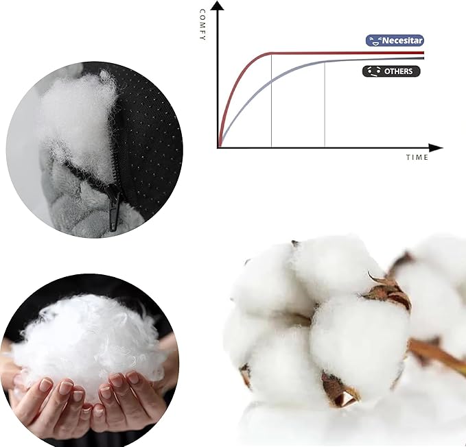 Crate Pads for Dog Cages Dog Bed for Small Dogs Crate Washable 22 inch Dog Crate Bed Dog Mats for Sleeping 15 lbs