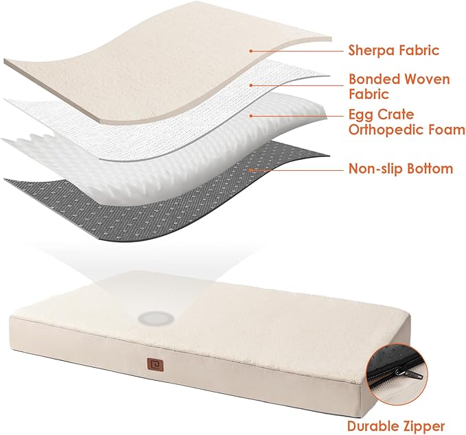 EHEYCIGA Orthopedic Dog Beds for Large Dogs with Removable Washable Cover 36x27