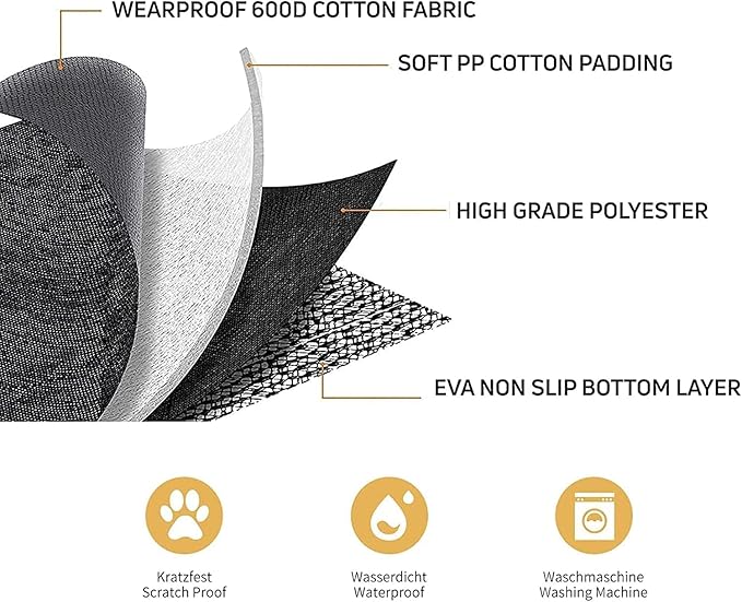 SUV Cargo Liner for Dogs Waterproof Pet Cargo Cover