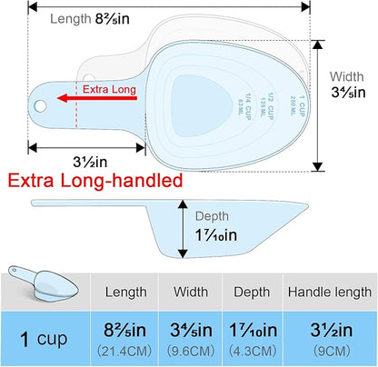 Dog Food Scoop-Melamine Pet Food Measuring Cup - 1 Cup 1/2 Cup 1/4 Cup Dog Cat Bird and Rabbit Food Feeding Scoop Dishwasher Safe -Blue